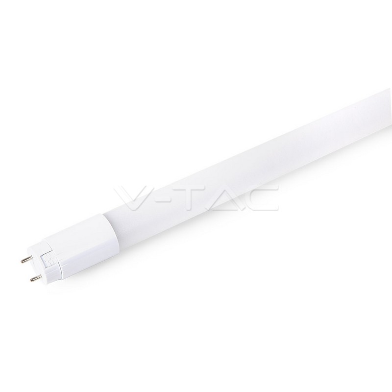 Surse de lumina LED&nbsp;25184