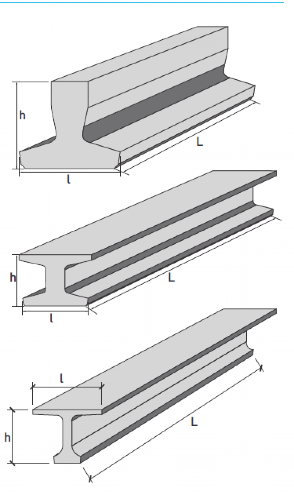 Grinda de pod tip H=42cm L=8m&nbsp;6966