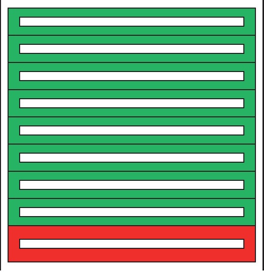 Dulapuri modulare de distributie si contorizare - Generalitati&nbsp;34114