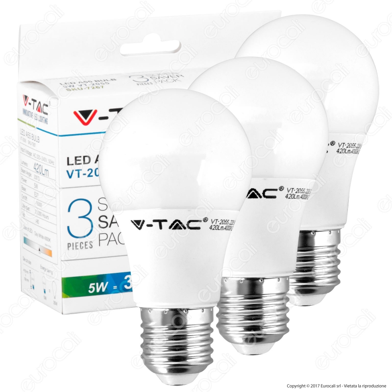 Surse de lumina LED&nbsp;35322