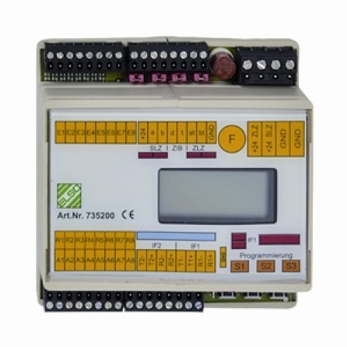 Sistemul de apelare asistente Mediopt care&nbsp;13536
